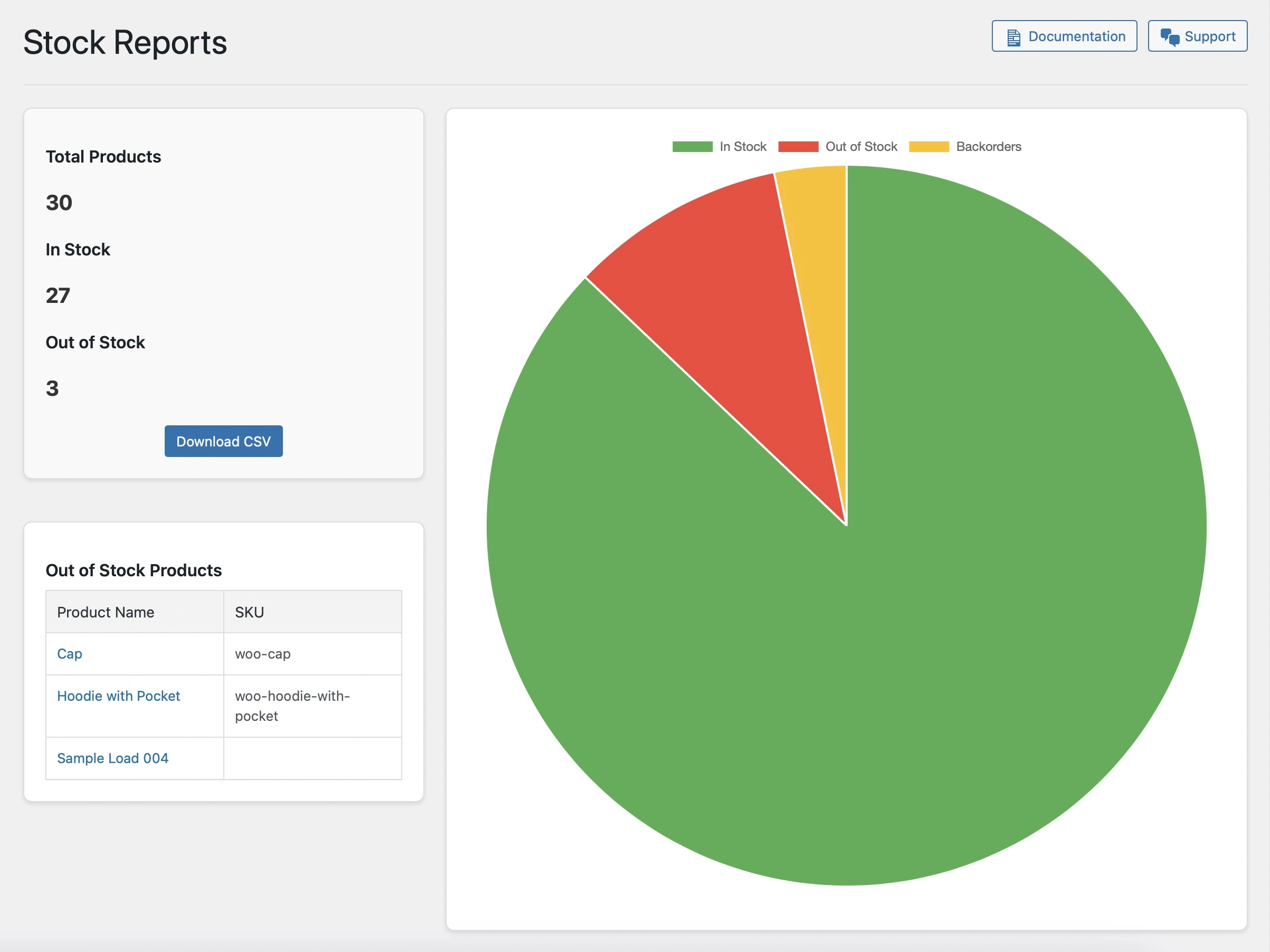 Bulk Stock Management for WooCommerce® \(free\) - Stock Reports