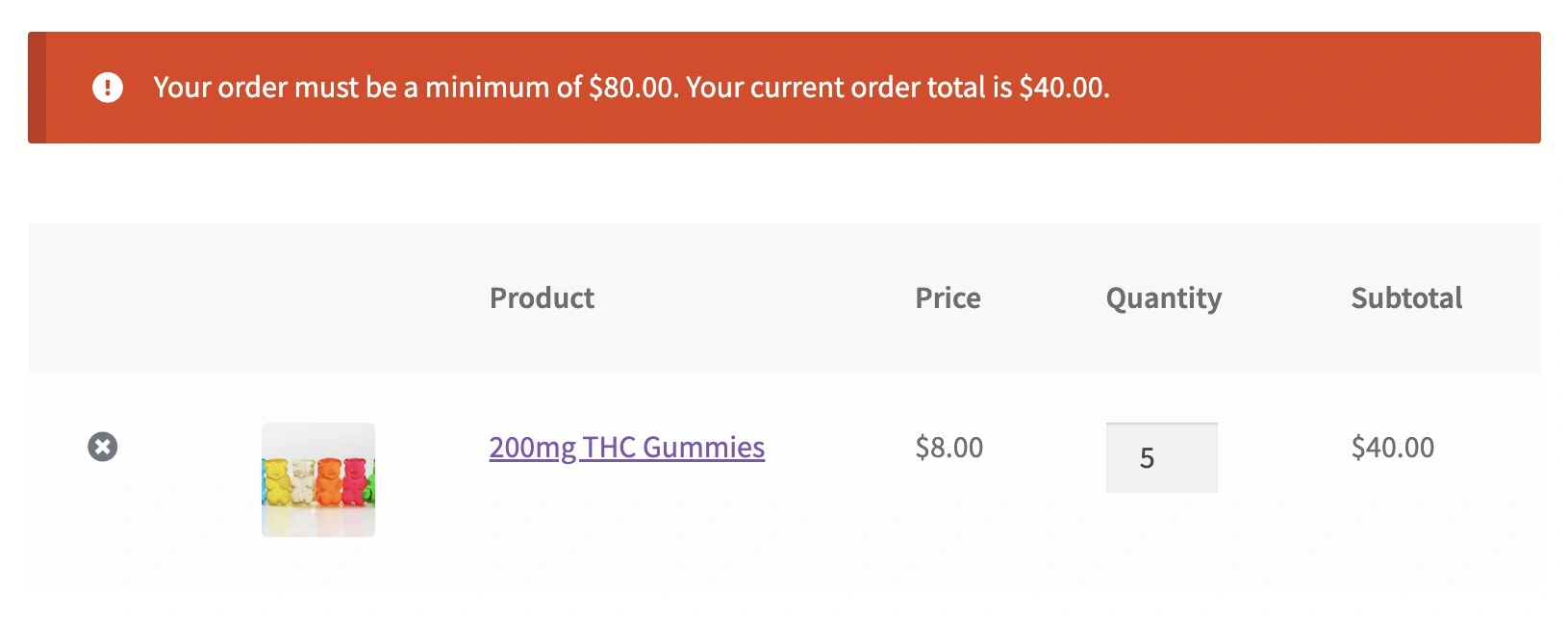 Dispensary Details for WooCommerce® Checkout minimum example