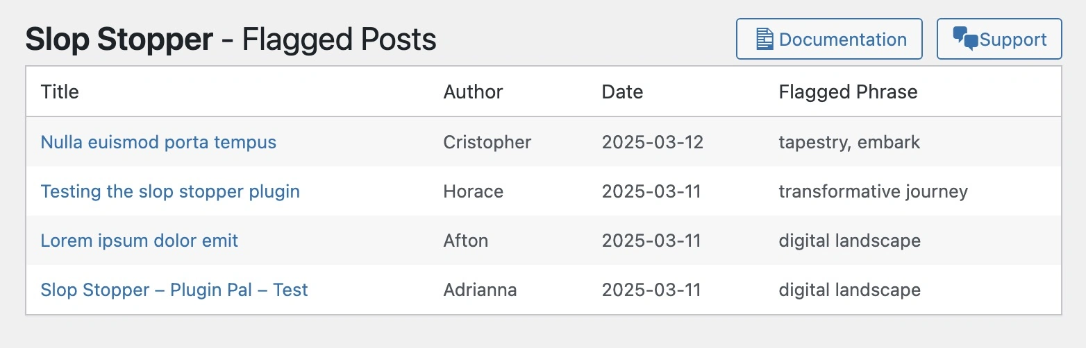 Slop Stopper - Flagged Posts settings page table display