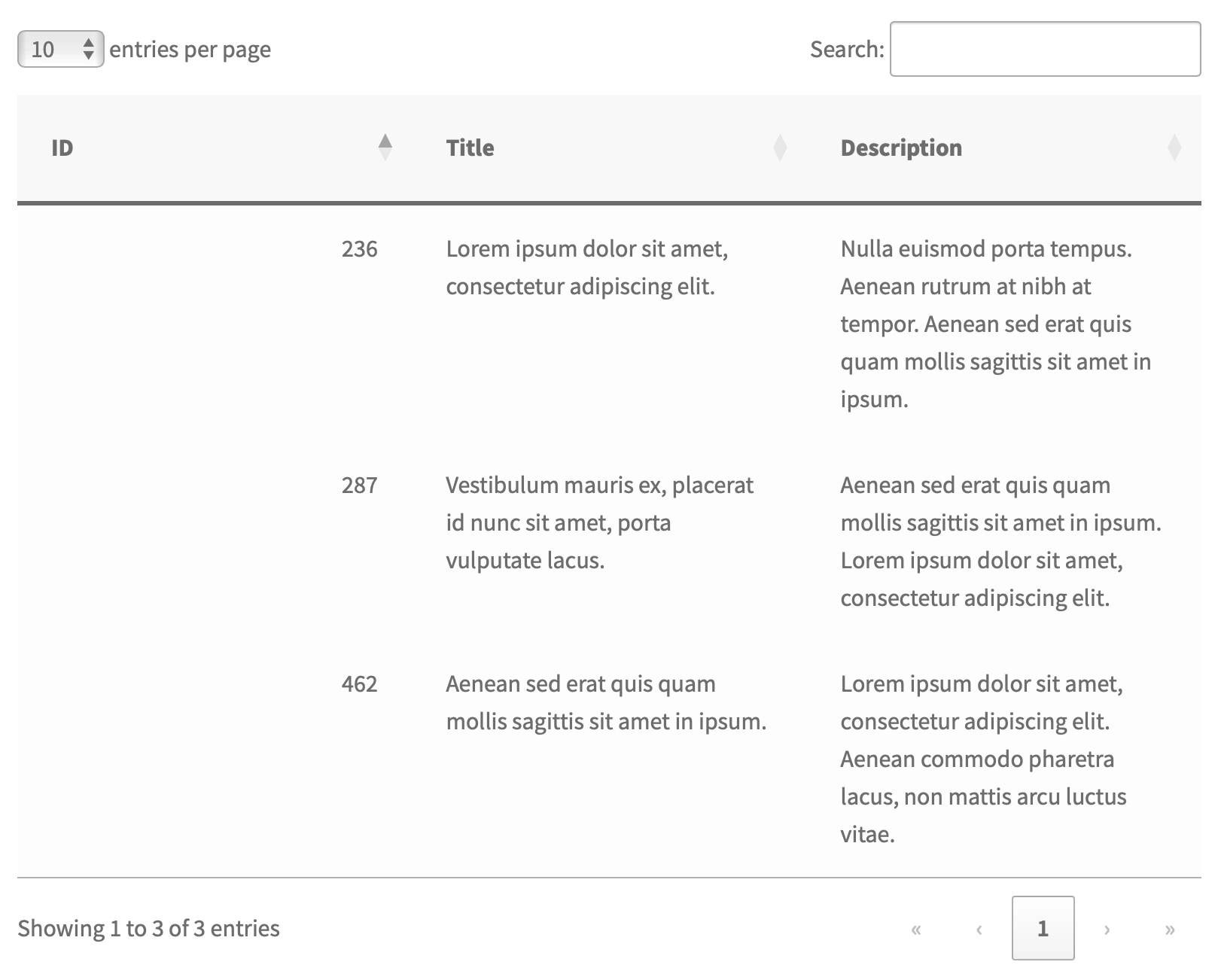 Table Block Enhancer - Frontend sorting example